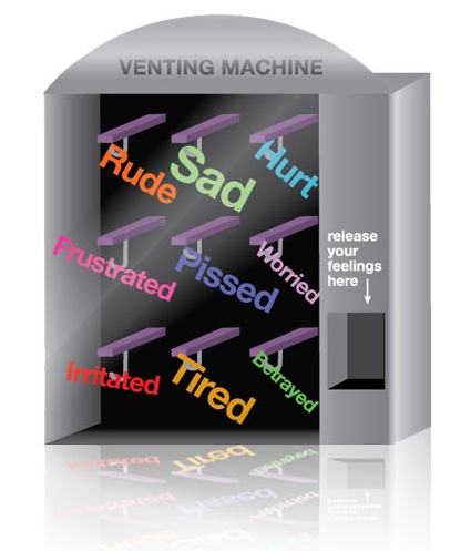 DearSugar's Venting Machine: Saying one thing when you mean another